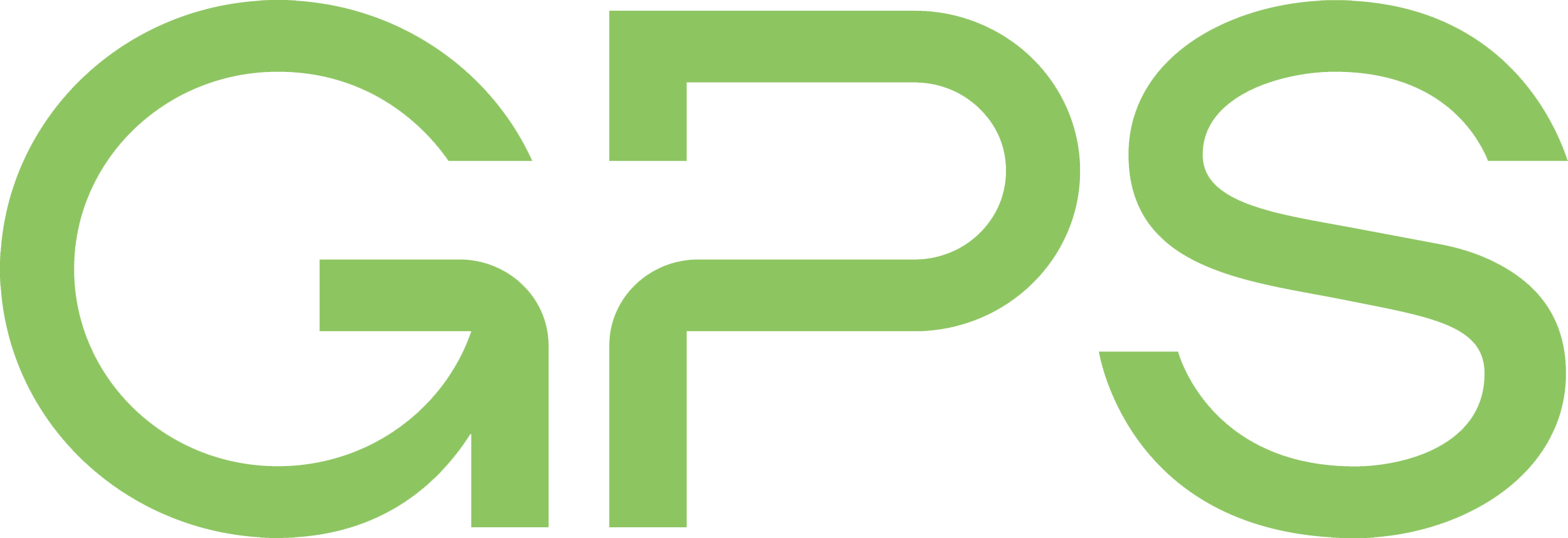 GPS